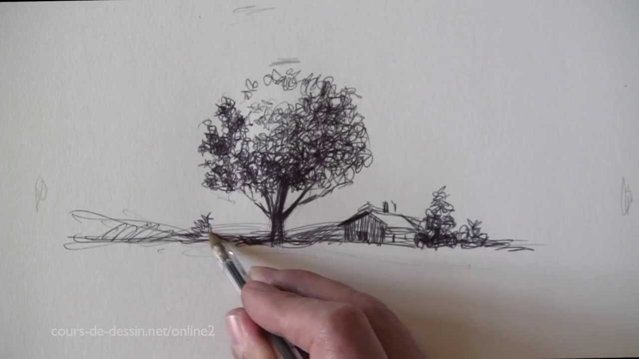 Savoir représenter un paysage